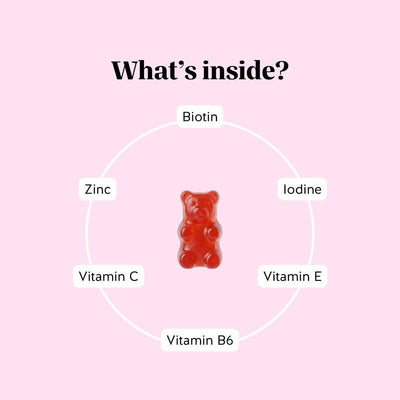 Biotin Gummies