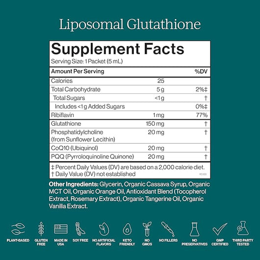 Liposomal Glutathione