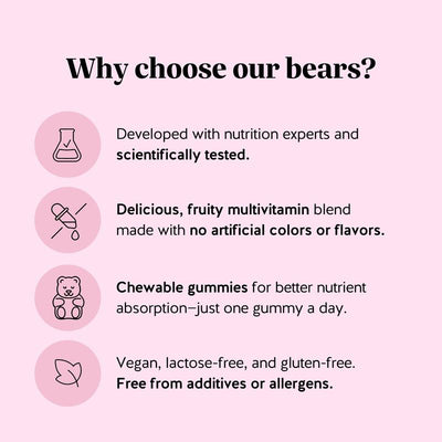 Biotin Gummies